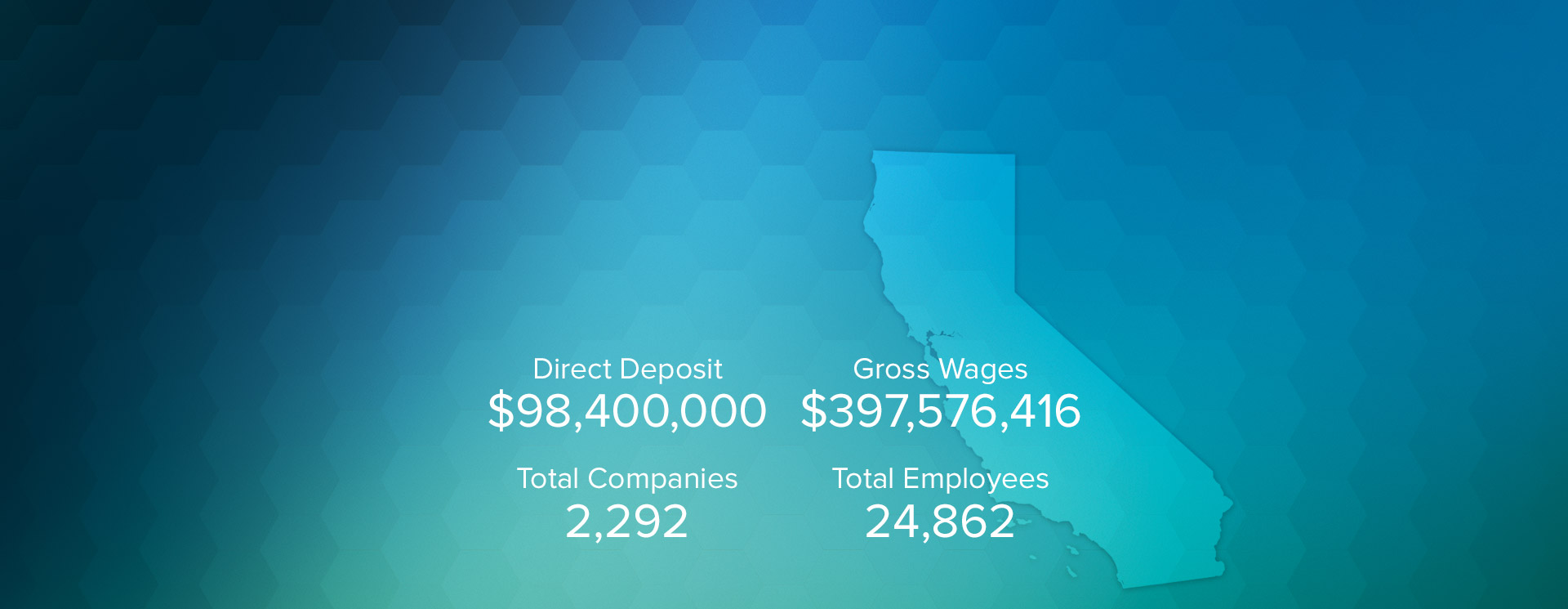 Last year, we paid for our California clients: